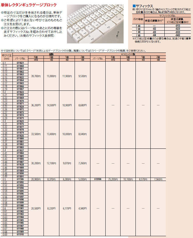 ミツトヨ 611702-03 1級 単体レクタンギュラゲージブロック 鋼製